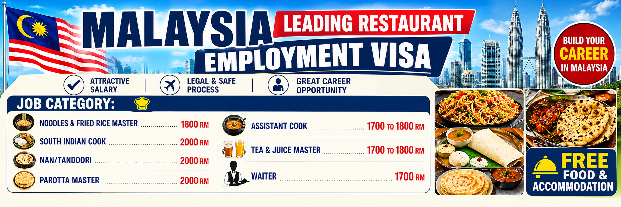 Casting Worker ( SLAB )